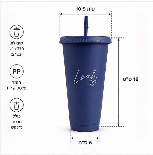 כוס שתייה 710 מ״ל עם קש בהתאמה אישית עם שם בצבע כחול נייבי